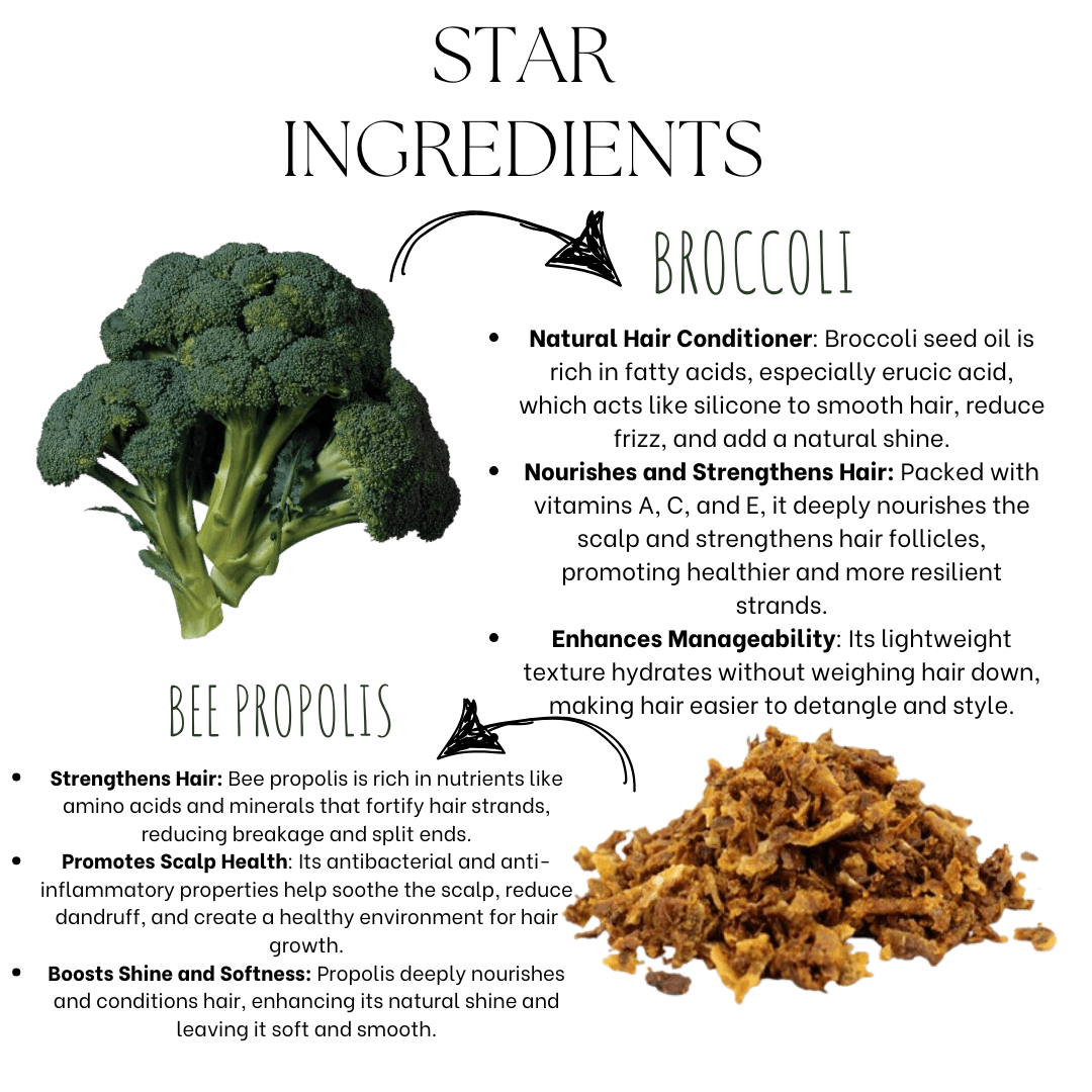 Broccoli Bee Propolis Frizz Control Hair Serum - EcoBerry