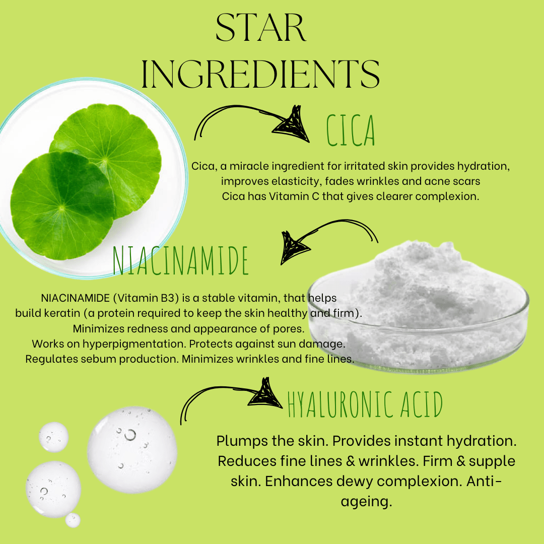 Centella Asiatica (CICA) Niacinamide Glow Essence With Hyaluronic Acid - EcoBerry