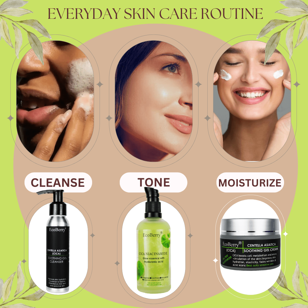 Centella Asiatica (CICA) Niacinamide Glow Essence With Hyaluronic Acid - EcoBerry