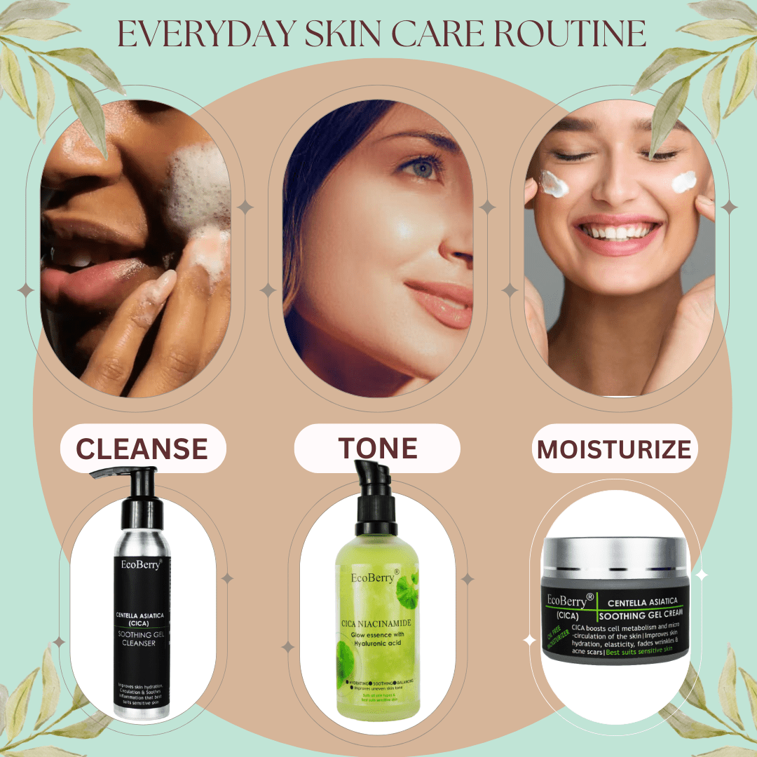 Centella Asiatica (CICA) Soothing Gel Cream - EcoBerry