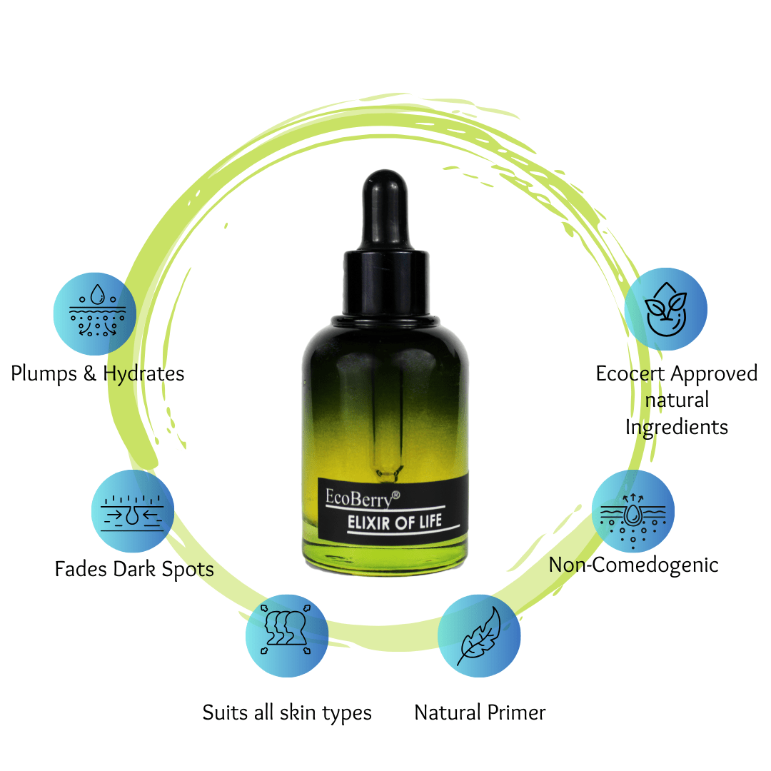 Elixir Of Life Luxury Face serum - EcoBerry - Features