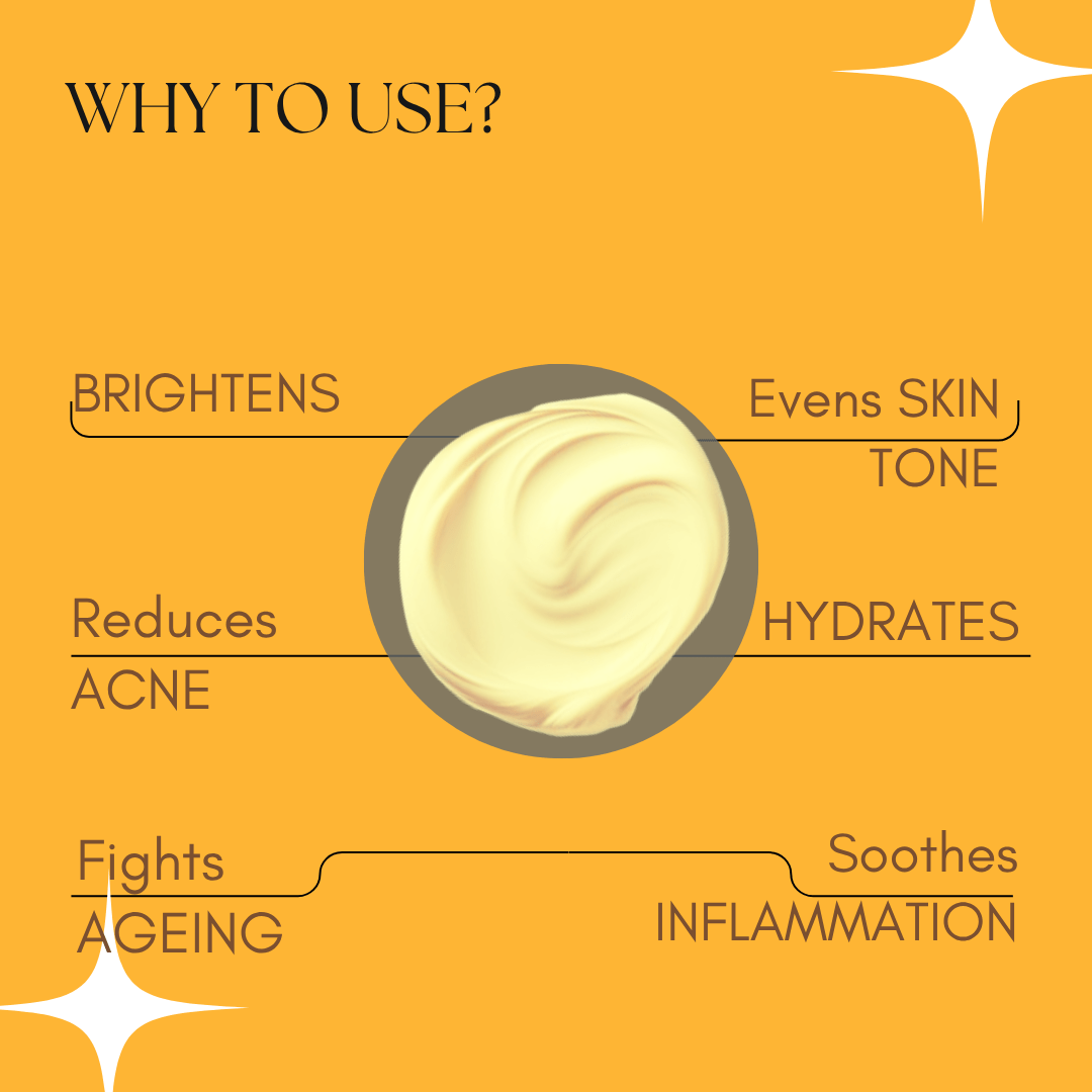 Fenugreek Turmeric Face Cream - EcoBerry