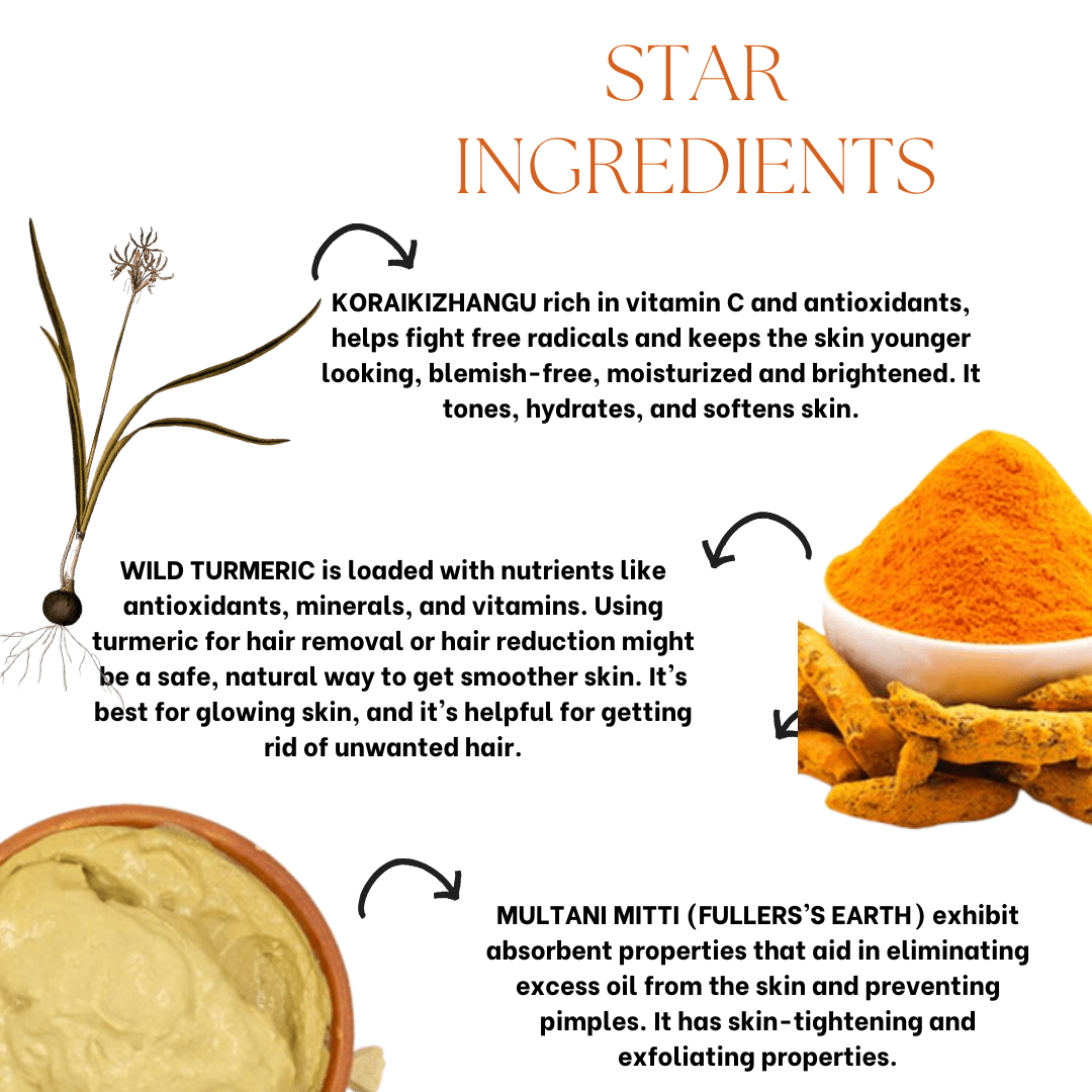 Koraikizhangu Turmeric Classic Herbal Hair Removal Powder - EcoBerry