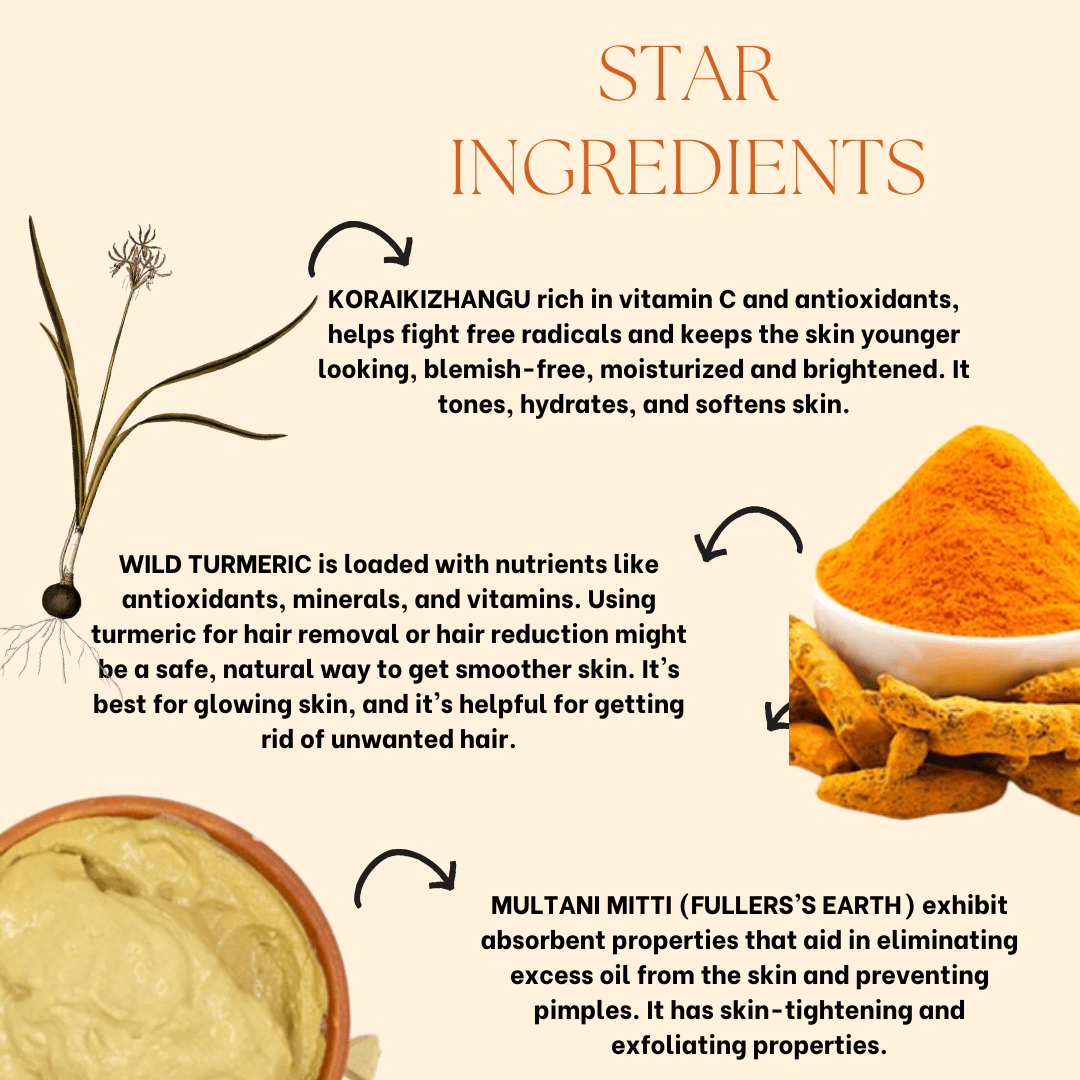 Koraikizhangu Wild Turmeric Instant Herbal Hair Removal Powder - EcoBerry