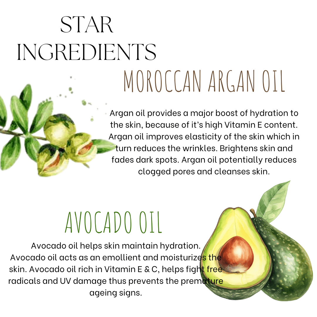 Moroccan Argan Avocado Cleansing Oil - EcoBerry