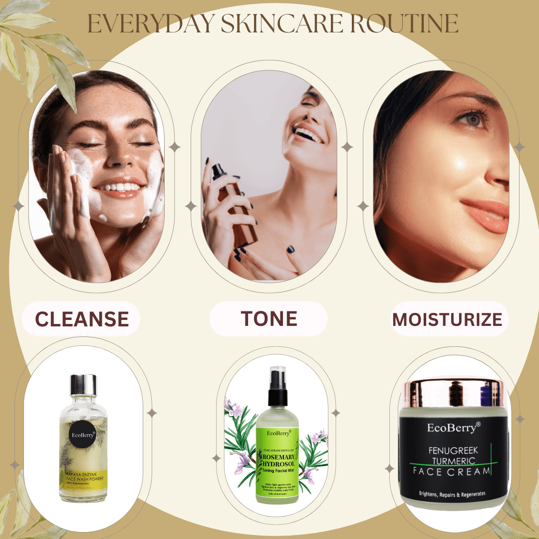 Papaya Enzyme Face Wash Powder - EcoBerry