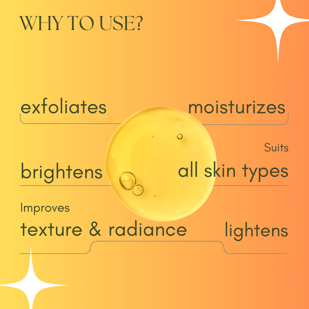 Papaya Honey Exfoliating Face Wash - EcoBerry