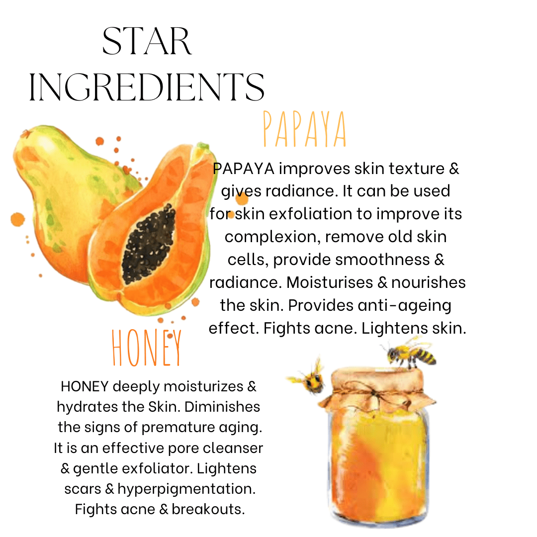Papaya Honey Exfoliating Face Wash - EcoBerry