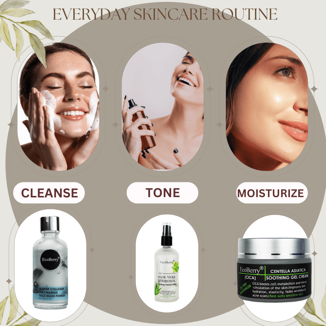 Rice Coconut Milk Face Wash Powder - EcoBerry - Uses - 2