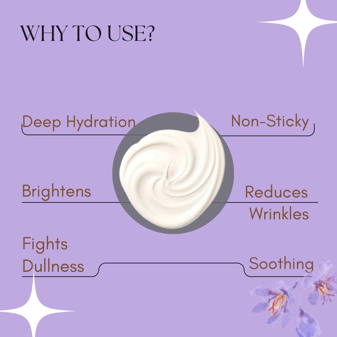Rose Sandalwood Saffron Light Weight Gel Cream - EcoBerry