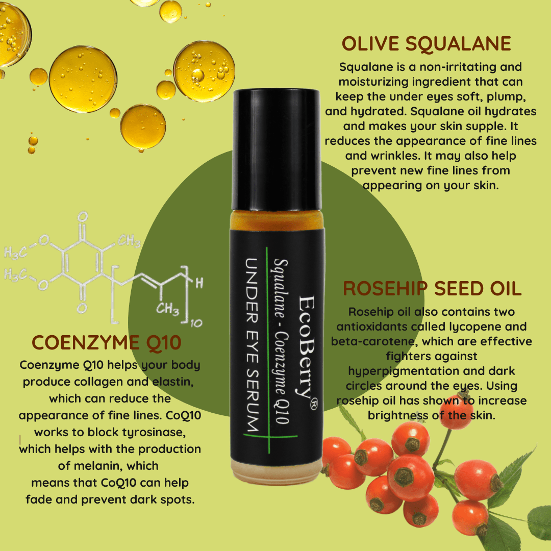 Squalane Coenzyme Q10 Under Eye Serum - EcoBerry