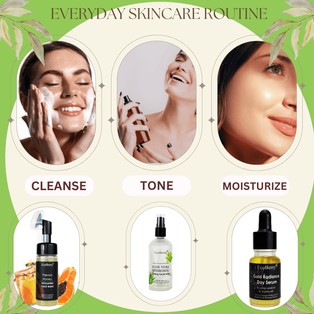 Steam Distilled Aloe vera Hydrosol Toning Mist - EcoBerry - Uses - 2