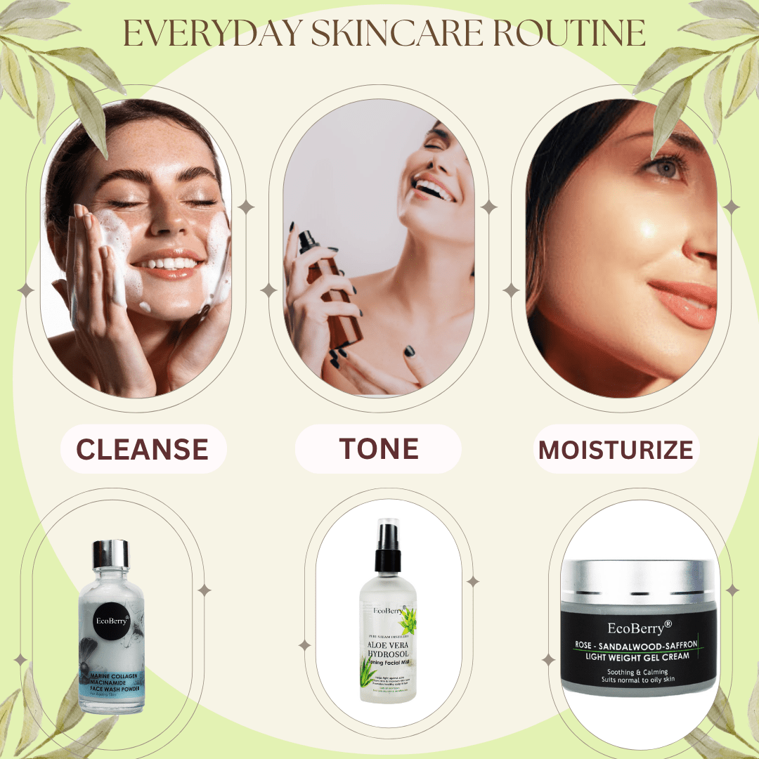 Steam Distilled Cucumber Hydrosol Toning Mist - EcoBerry