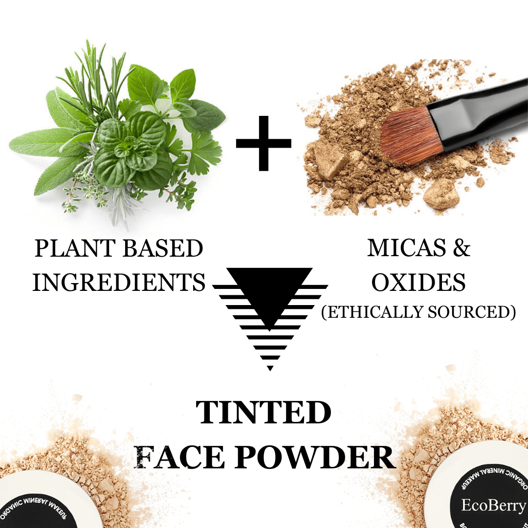 Tinted Face Powder - EcoBerry
