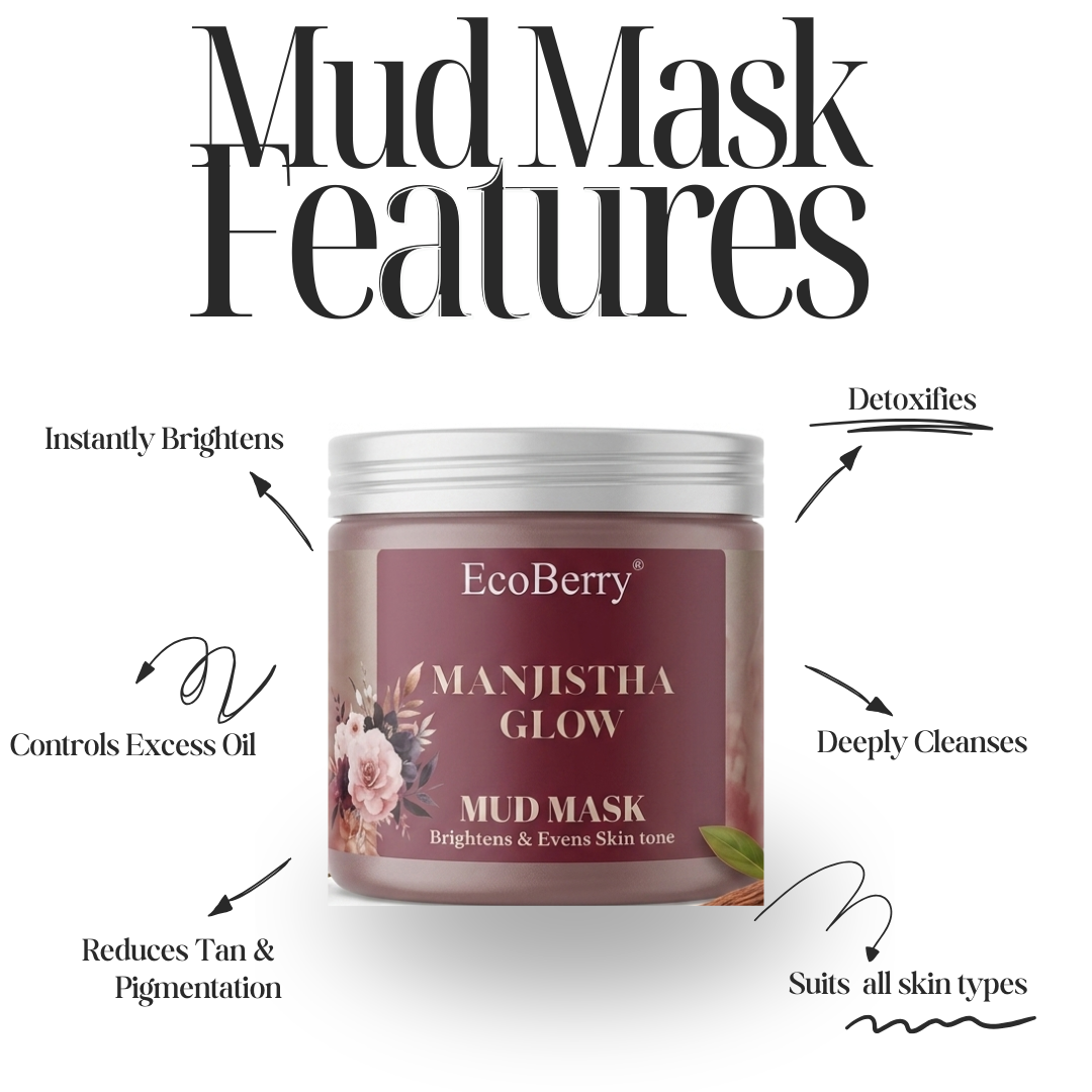 MANJISTHA MUD MASK