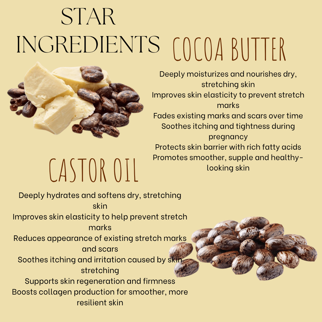 Belly Butter - EcoBerry