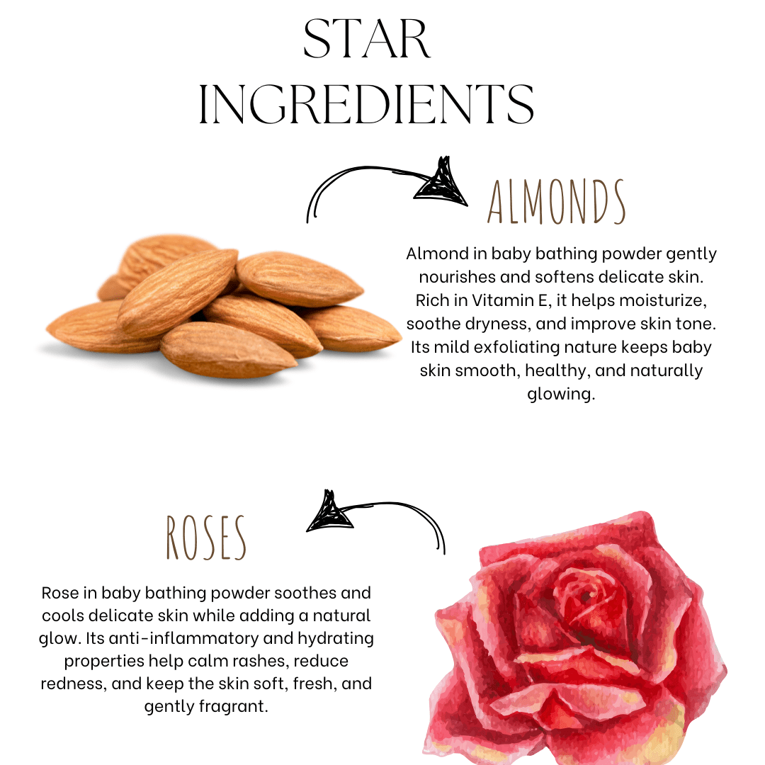 Bright Glow Baby Ubtan - EcoBerry