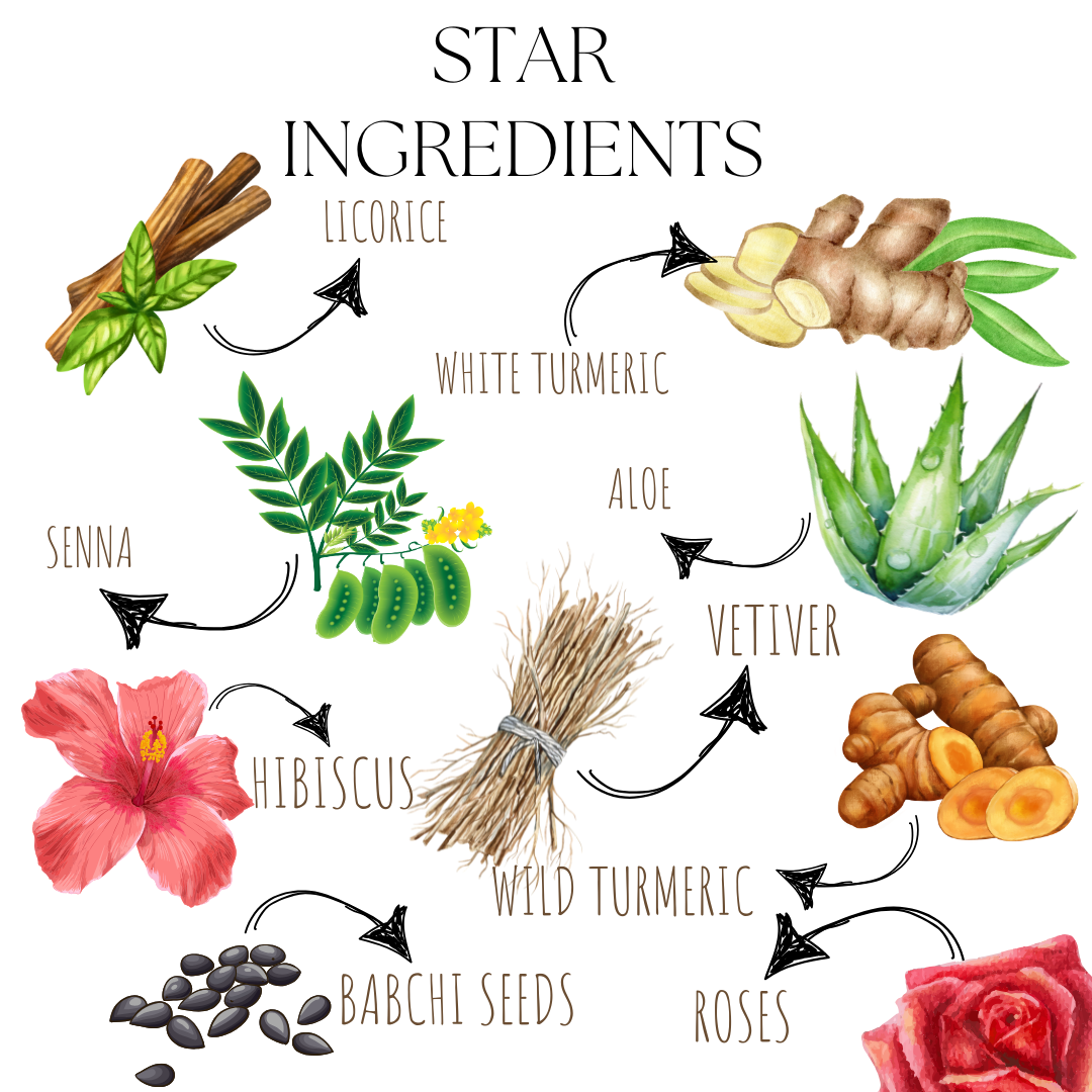 Bright Glow Ubtan For Women - EcoBerry