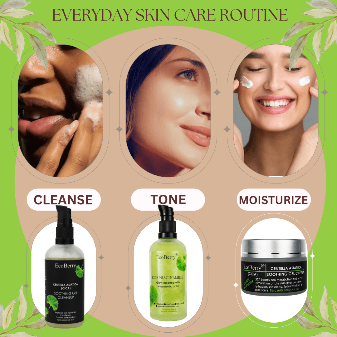 Centella Asiatica (CICA) Soothing Gel Cleanser - EcoBerry