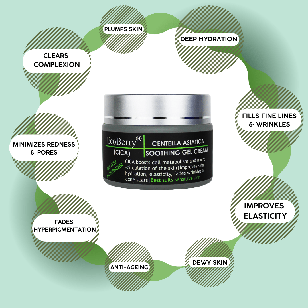 Centella Asiatica (CICA) Soothing Gel Cream - EcoBerry