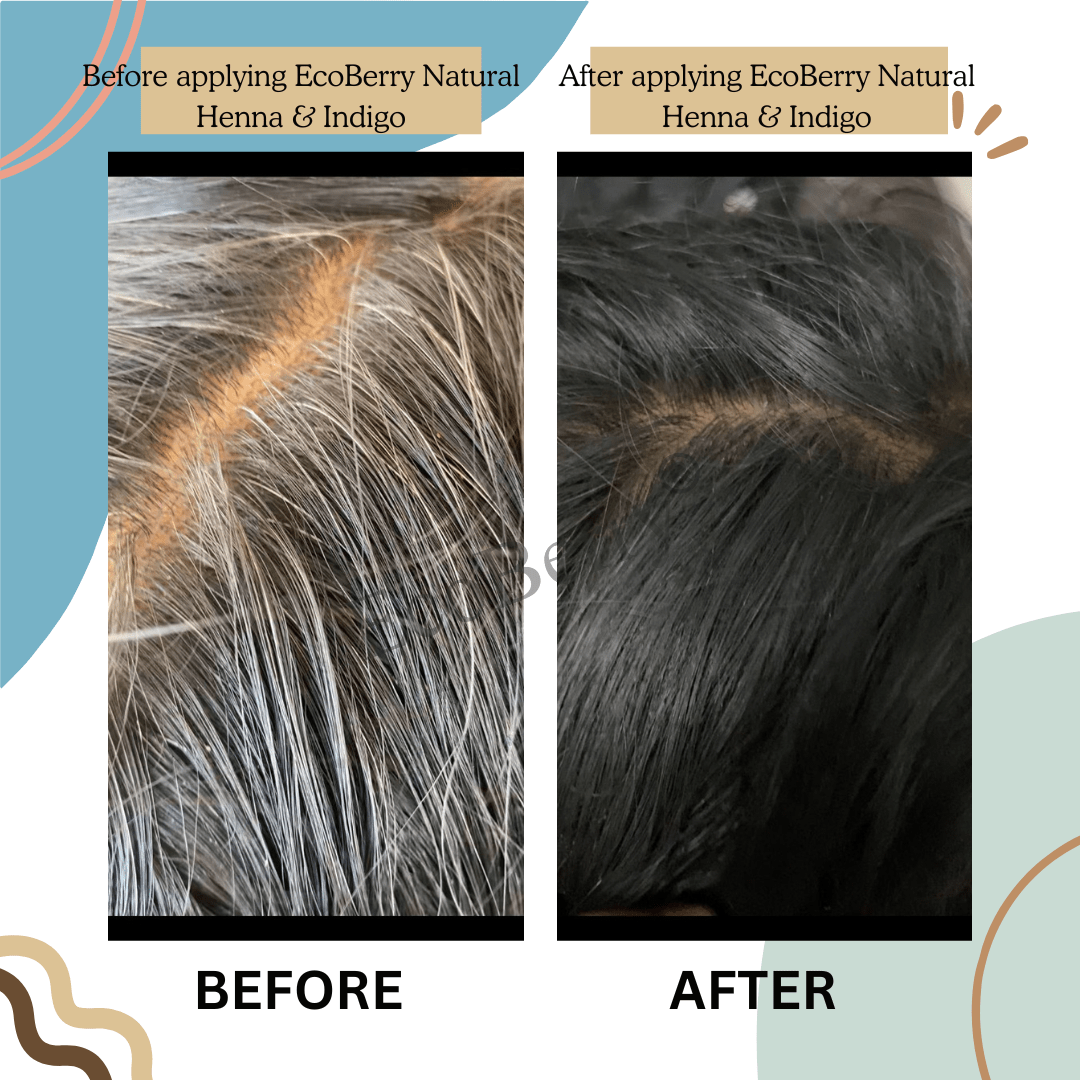 Indigo Powder - EcoBerry - Results