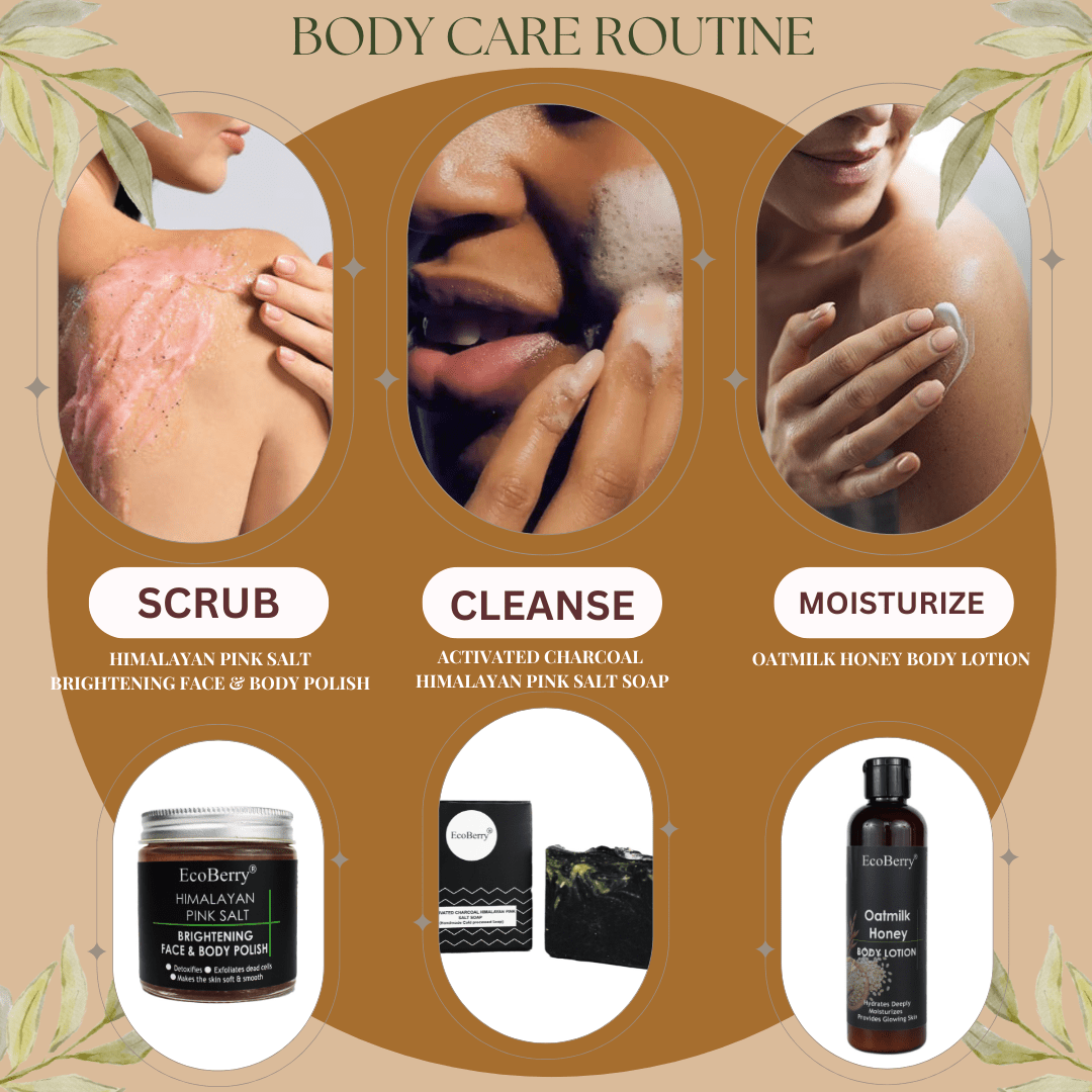 Oatmilk Honey Body Lotion - EcoBerry