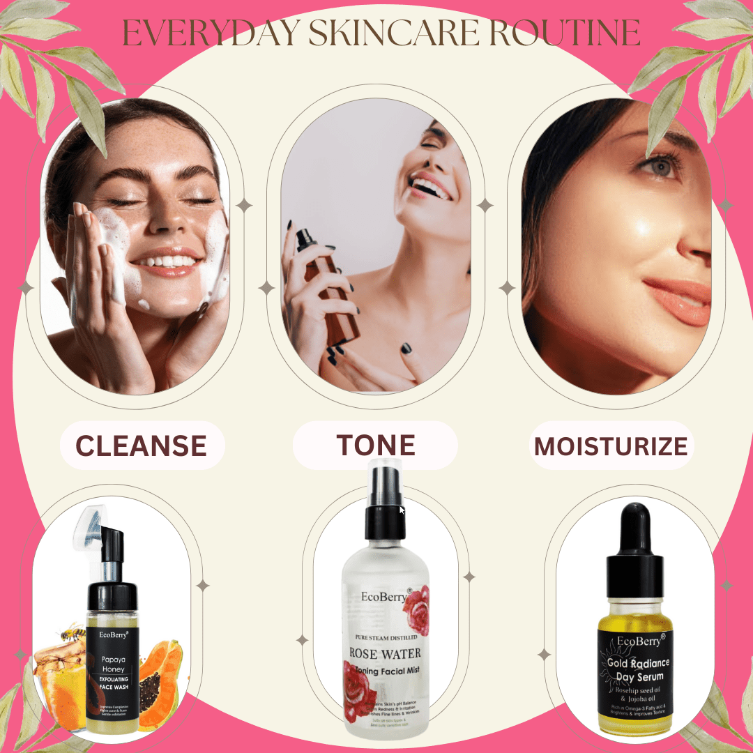 Steam Distilled Rose Water Toning Facial Mist - EcoBerry - Uses - 2